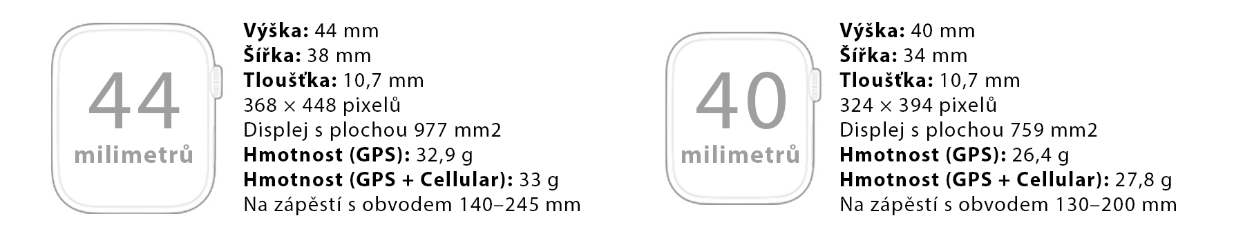Apple Watch SE - Dimensions